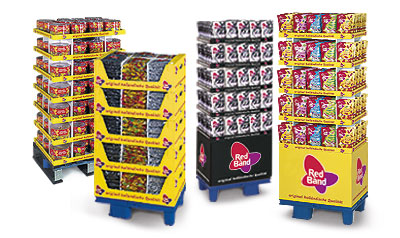 Produkte